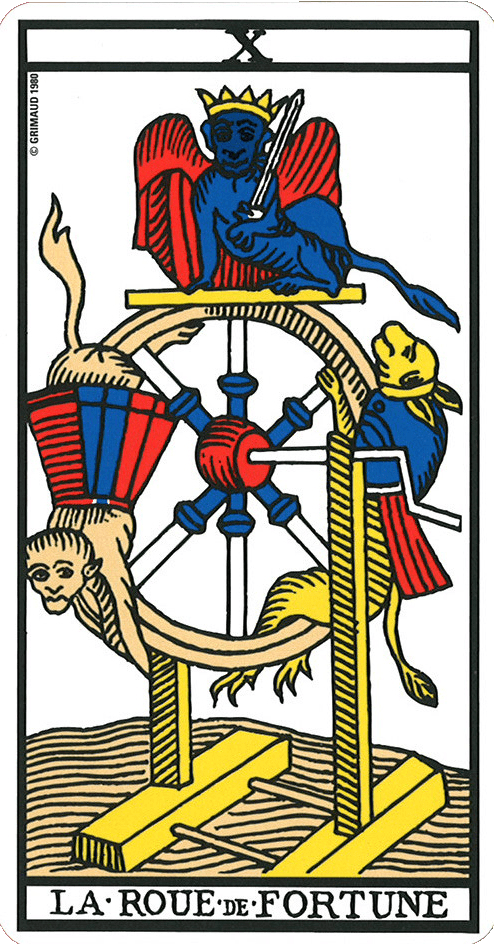 The Wheel of Fortune